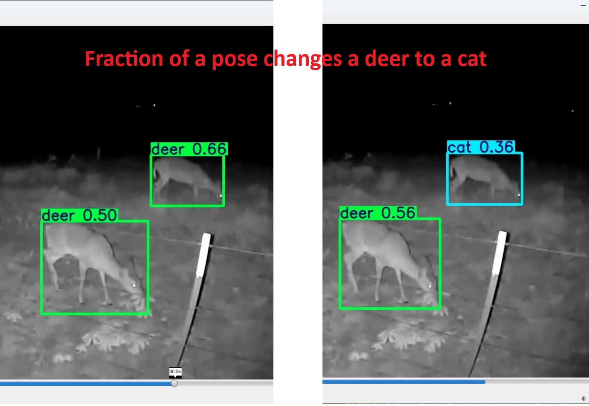 YOLO artifact detection interface