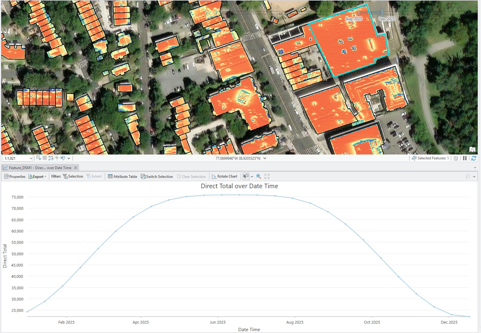 Historical map georeferencing process
